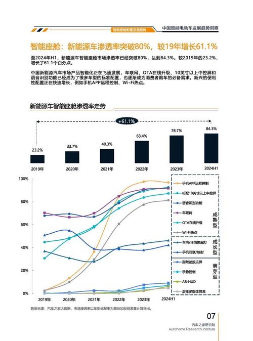 广州125起亚对未来市场的预测，名爵汽车品牌文化的传播